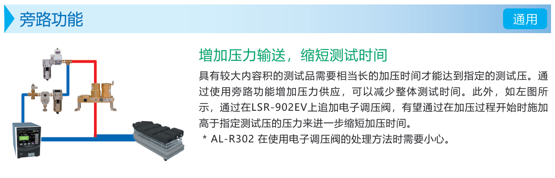LS-R902EV